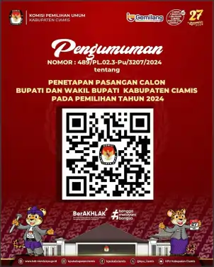 Pengumuman Penetapan Pasangan Calon Bupati-Wakil Bupati Ciamis